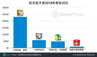 互聯(lián)網(wǎng)數(shù)據(jù)資訊中心199it 食品互聯(lián)網(wǎng)銷售的趨勢與機遇