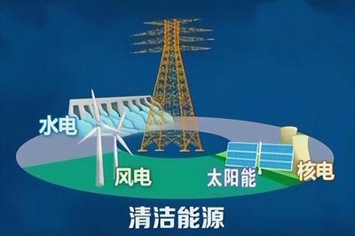 中國(guó)能源工業(yè)取得重大突破 光伏發(fā)電一日供應(yīng)城市一年用電