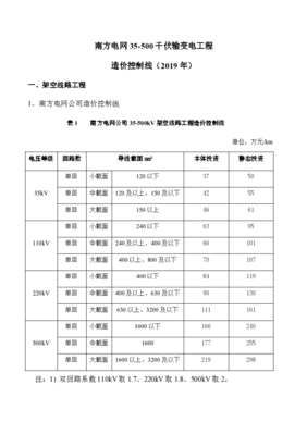 從‘一價(jià)到底’到‘精準(zhǔn)控線’ 解讀南方電網(wǎng)35-500千伏輸變電工程造價(jià)控制線 (2019)